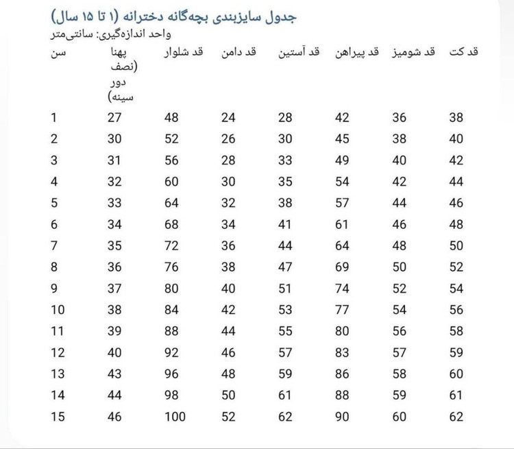 ست کت و شلوار راحیل